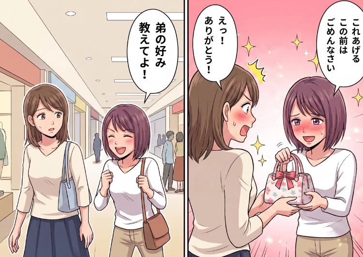 サムネイル画像